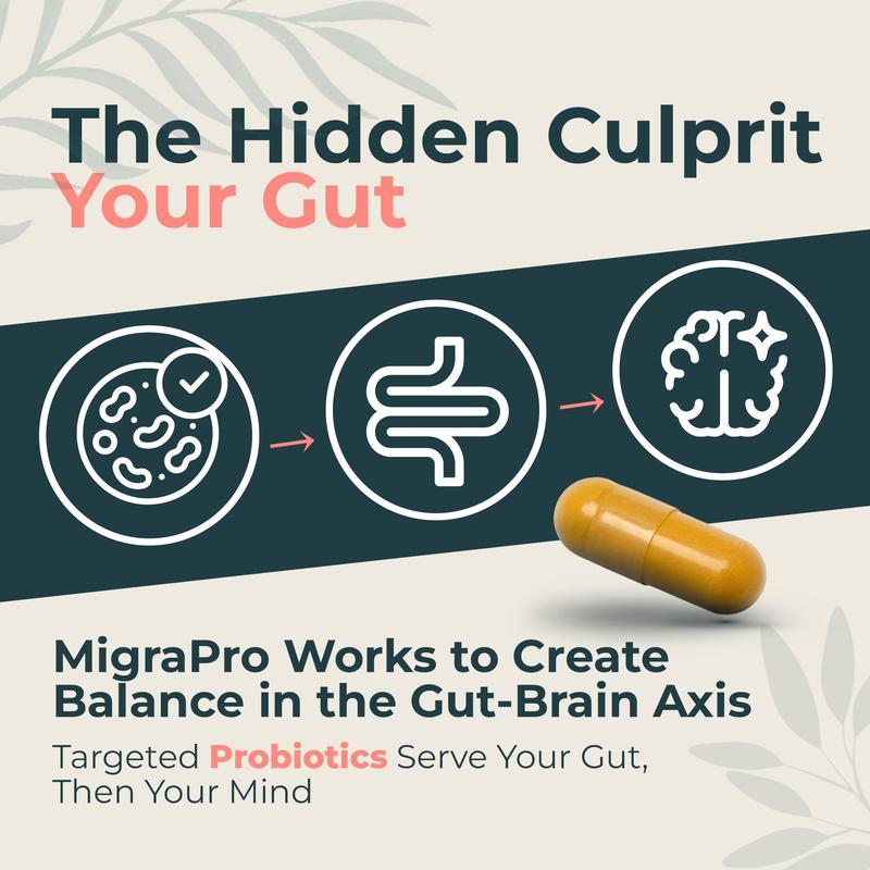 Migraine & Gut Support Formula – 90 Capsules