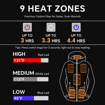 Rechargeable Heated Jacket