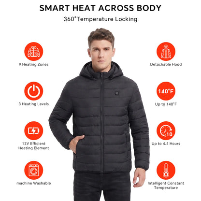 Rechargeable Heated Jacket