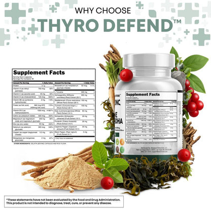 Thyroid Support Supplement Capsules – 60 Capsules