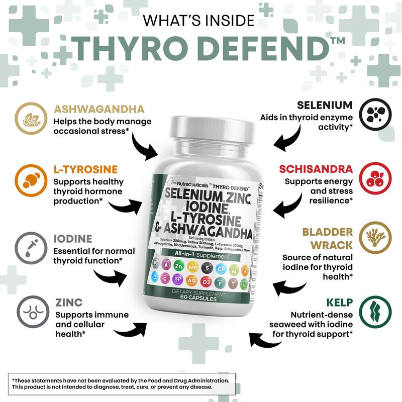 Thyroid Support Supplement Capsules – 60 Capsules