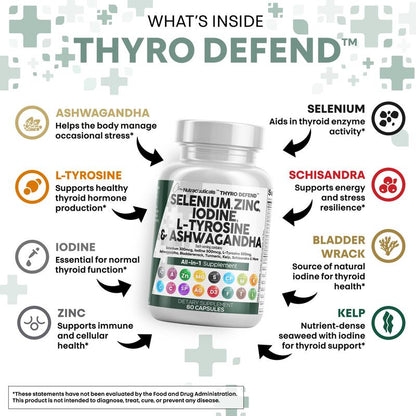 Thyroid Support Supplement Capsules – 60 Capsules