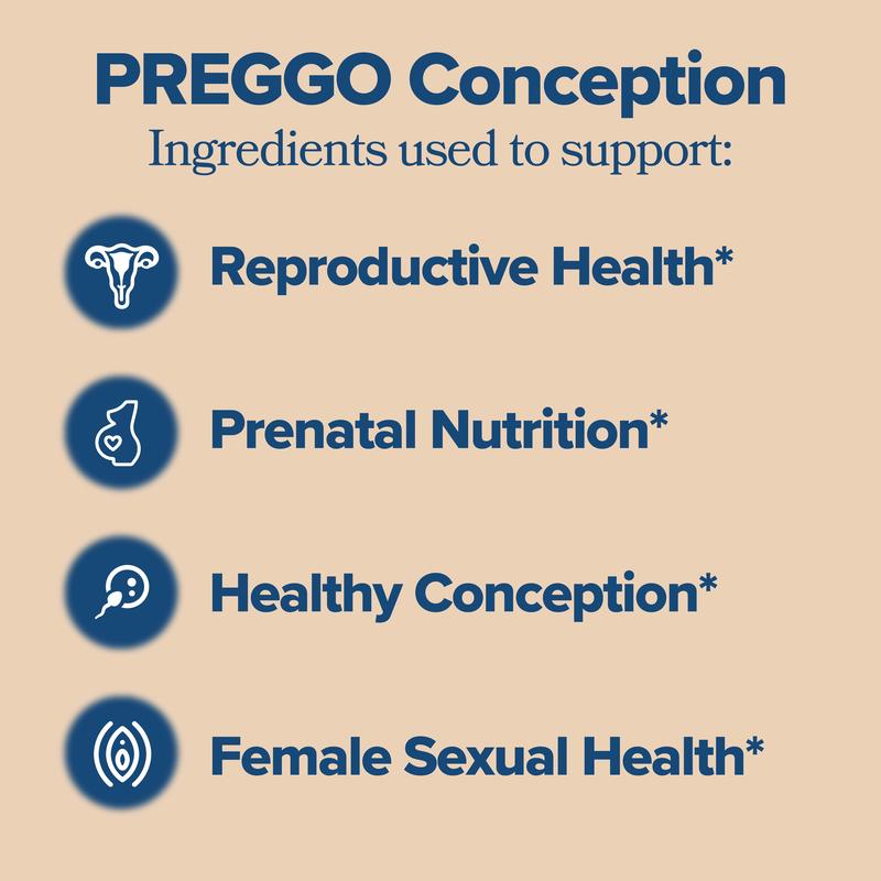 Male And Female Conception Support Bundle - 2 Bottles | 60 Capsules Each