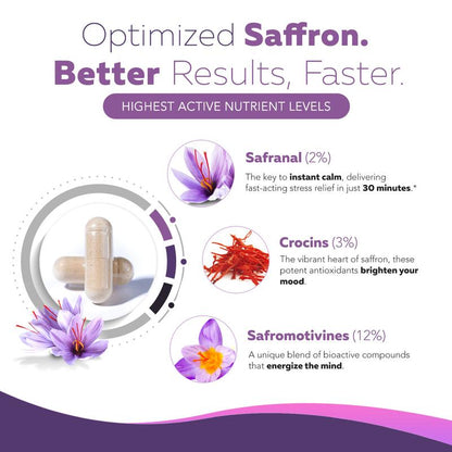Saffron Mood & Stress Support - 30 Capsules
