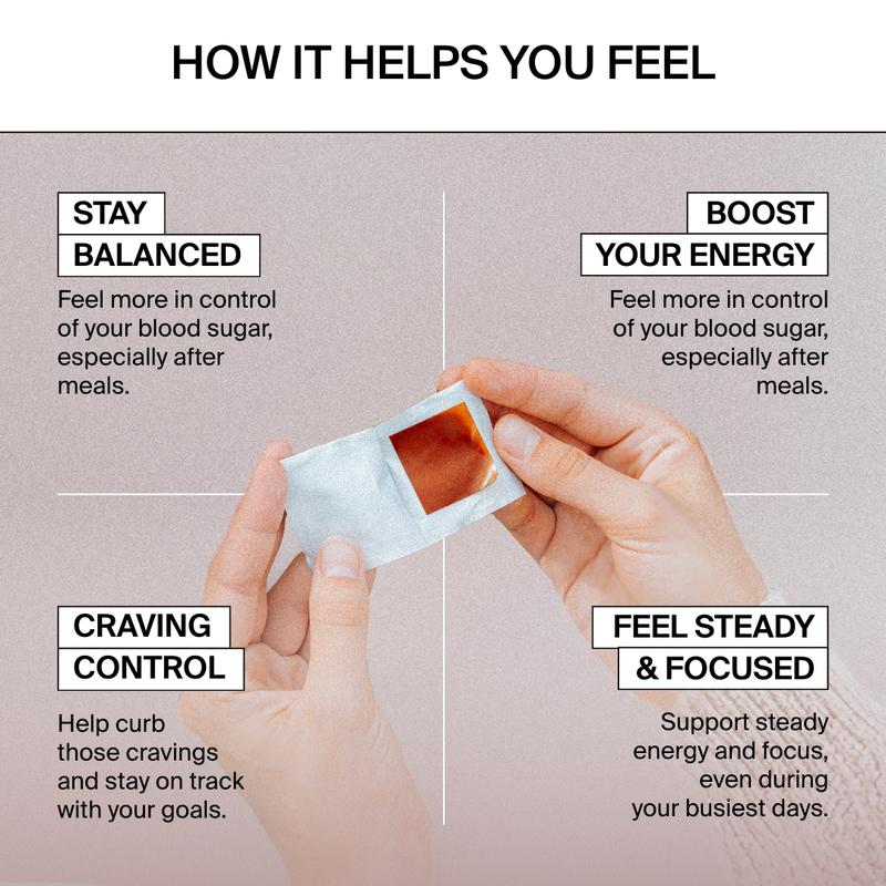 Biostrips Blood Sugar Support — 60 Strips